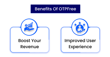 Benefits_Of_OTP_Free.png