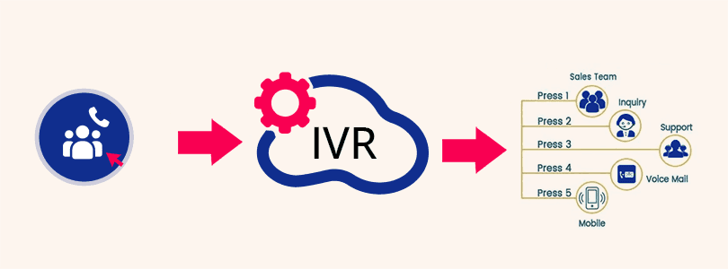 Key_Benefits_Of_IVR_solutions_e1a78b403e.png